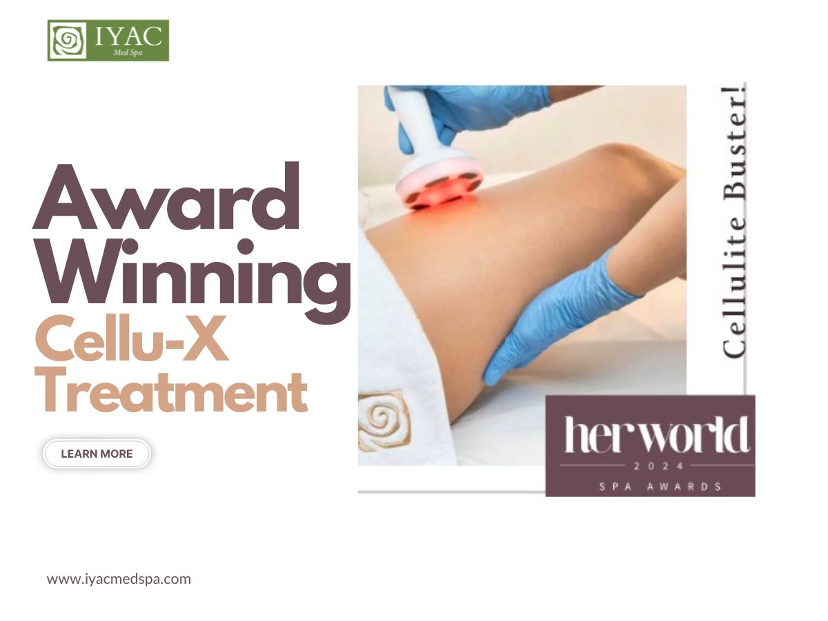 Our Award-Winning 4-In-1 Cellu-X Treatment